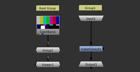 Example nodegraph 3
